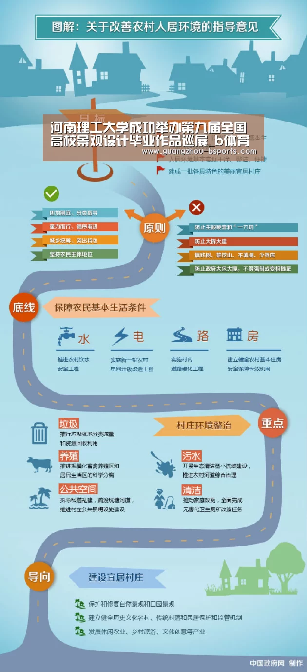 河南理工大学成功举办第九届全国高校景观设计毕业作品巡展_b体育网页版(图2) b体育网站